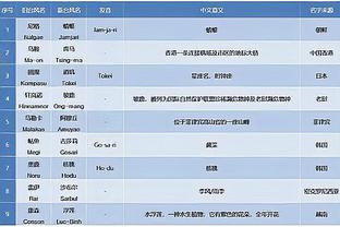 德甲球队身价榜：拜仁9.32亿欧居首，勒沃库森次席，多特第四